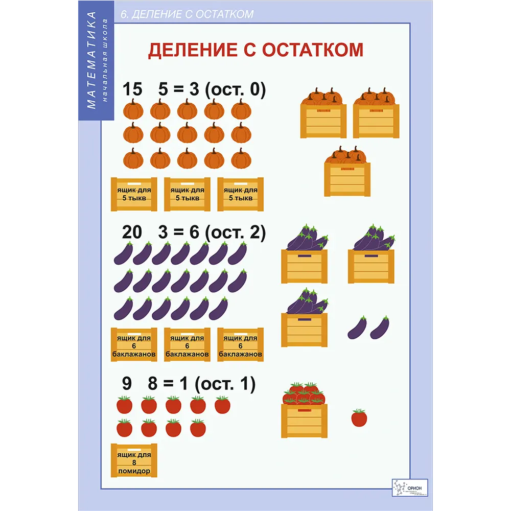 Математические решений 3 класс