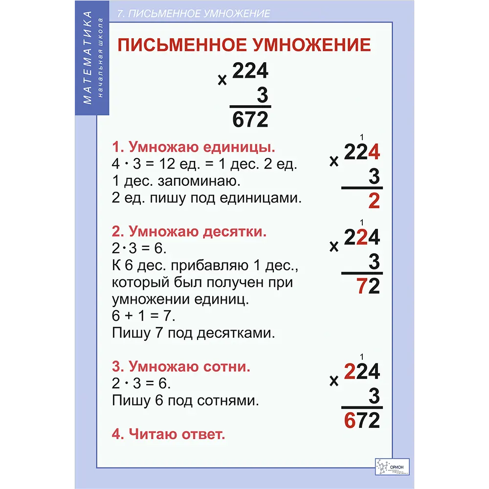 Комплект таблиц. Математика 3 класс - Orion