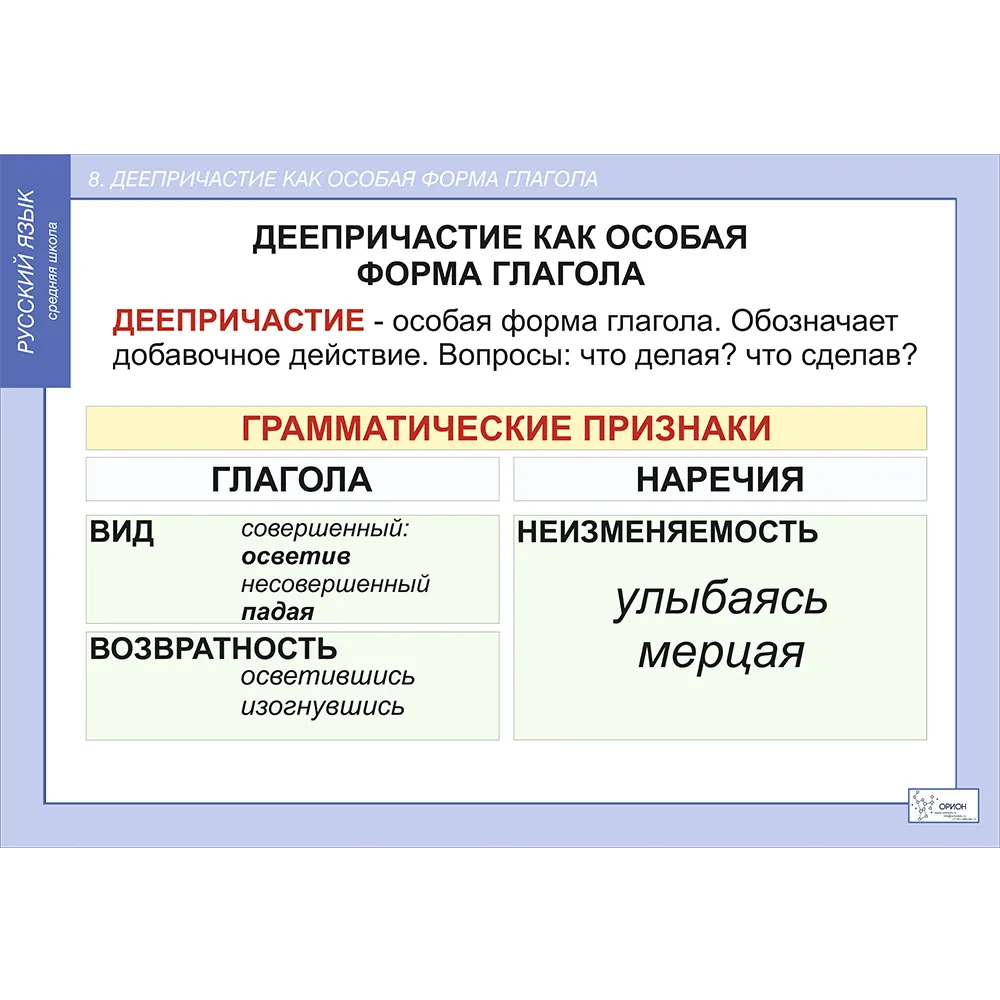 Вошедшим причастие