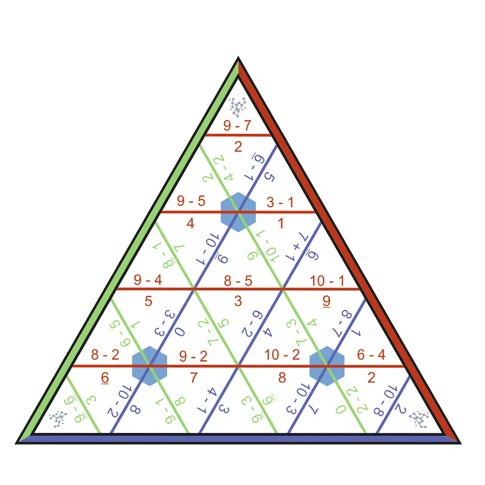 Математическая пирамида 