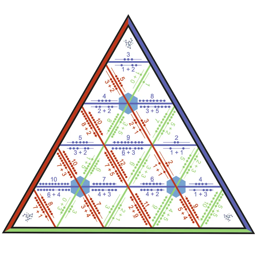 Математическая пирамида 