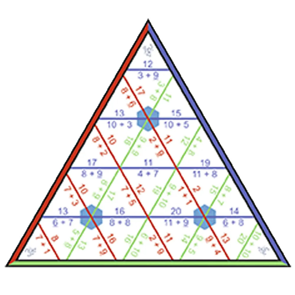 Математическая пирамида сложение до 20. Математическая пирамида Эриха Райхерта. Математическая пирамида сложение до 10.