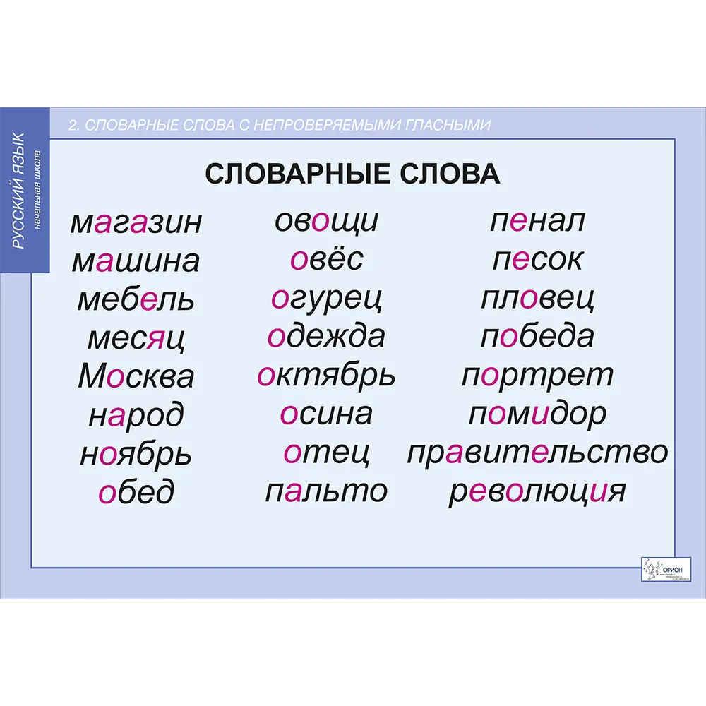 Непроверяемые словарные слова. Слова с немроверяемым написание. Непроверяемые слова примеры.