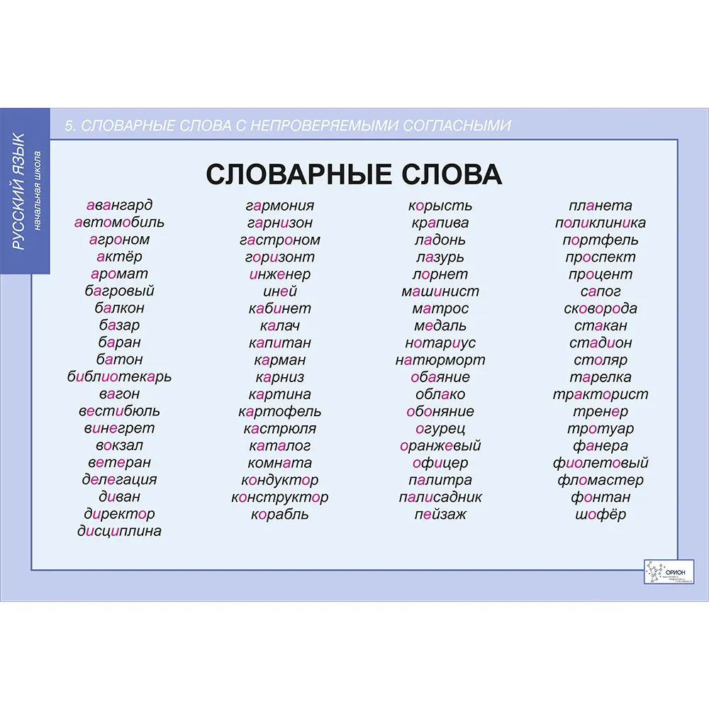 10 слов с непроверяемой безударной гласной. Непроверяемые слова. Словарные слова с непроверяемой гласной. Безударная гласная словарные слова. Набор таблиц "словарные слова".