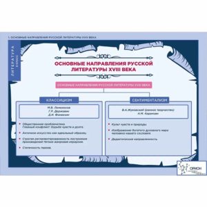 таблиц литература 8 класс