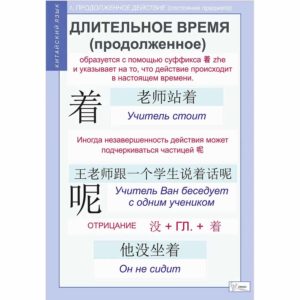 учебные Китайский язык Грамматика Часть12