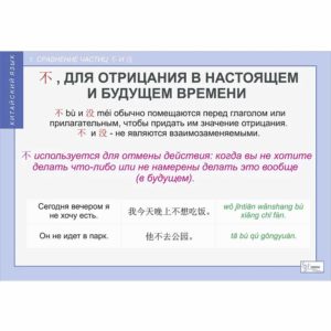 учебные Китайский язык Грамматика китайского языка Часть 9