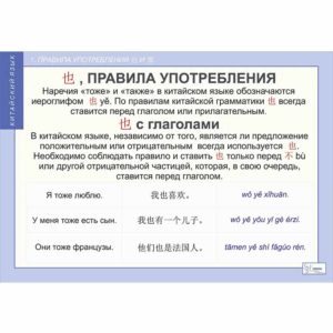 учебные Китайский язык Грамматика китайского языка Часть8