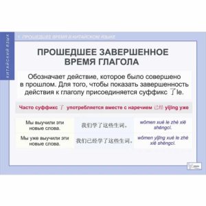 учебные Китайский язык прошедшее время в китайском языке