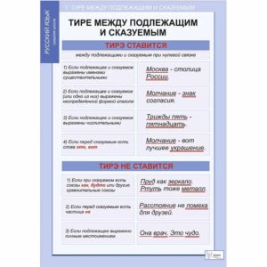 учебных демонстрационных таблиц Русский язык 8 класс
