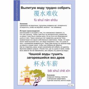 учебных таблиц Китайские пословицы и поговорки Часть1