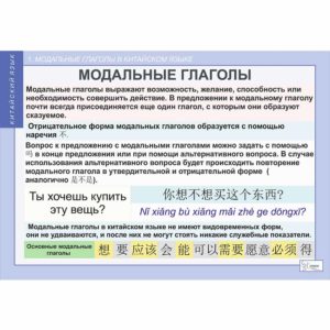 учебных таблиц Китайский язык Модальные глаголы