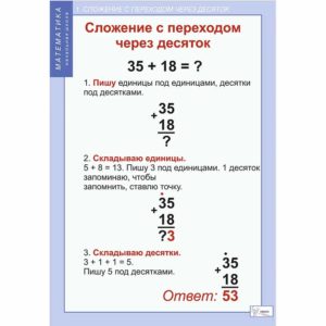 учебных таблиц Математика 2 класс