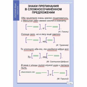 учебных таблиц Русский язык 9 класс