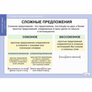 учебных таблиц Русский язык Синтаксис